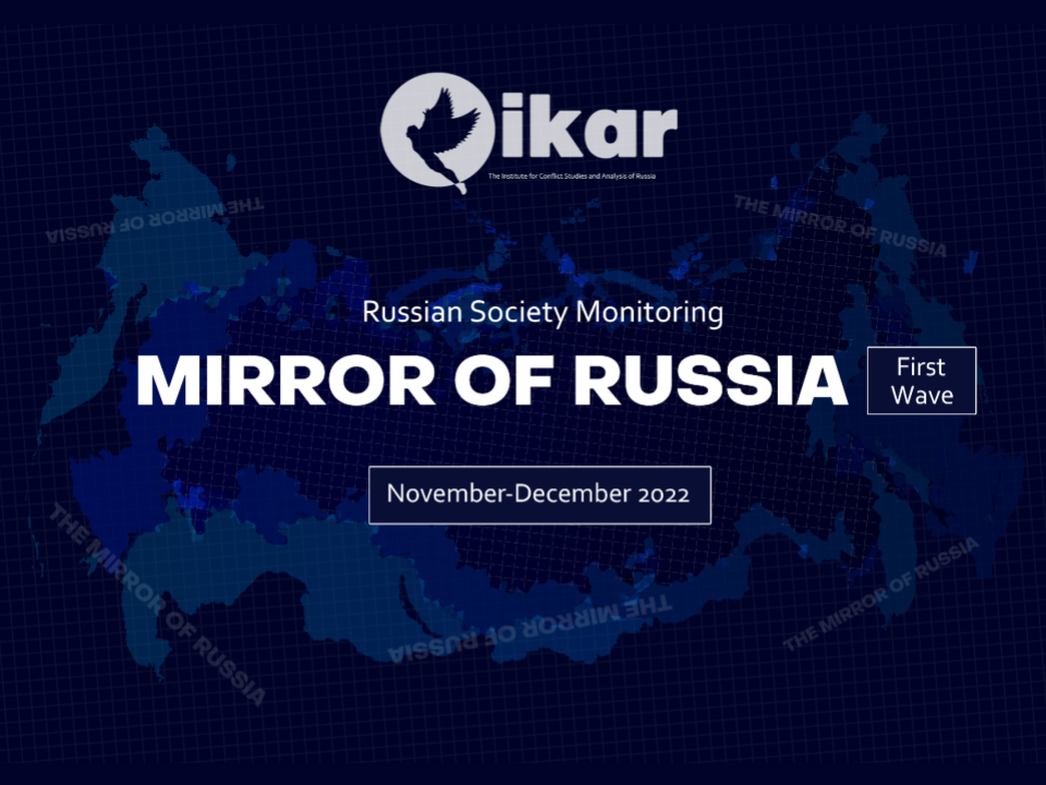 Sociological survey: MIRROR OF RUSSIA, 1 wave