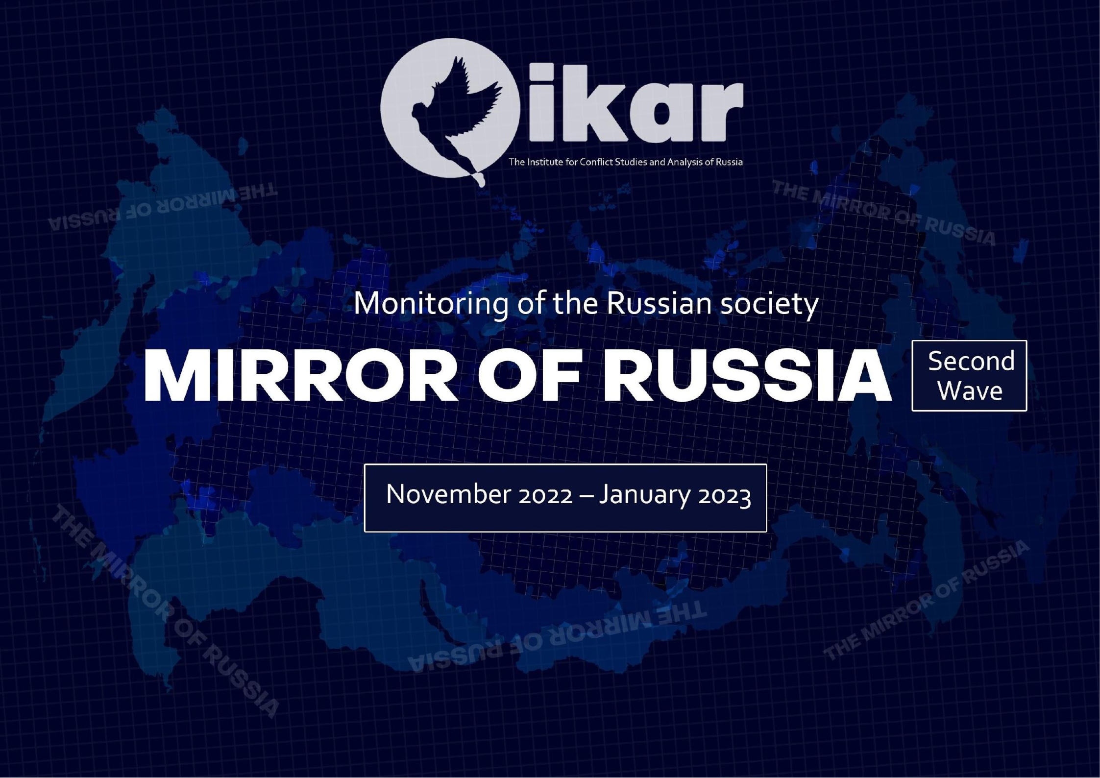 Sociological survey: MIRROR OF RUSSIA, 2 wave