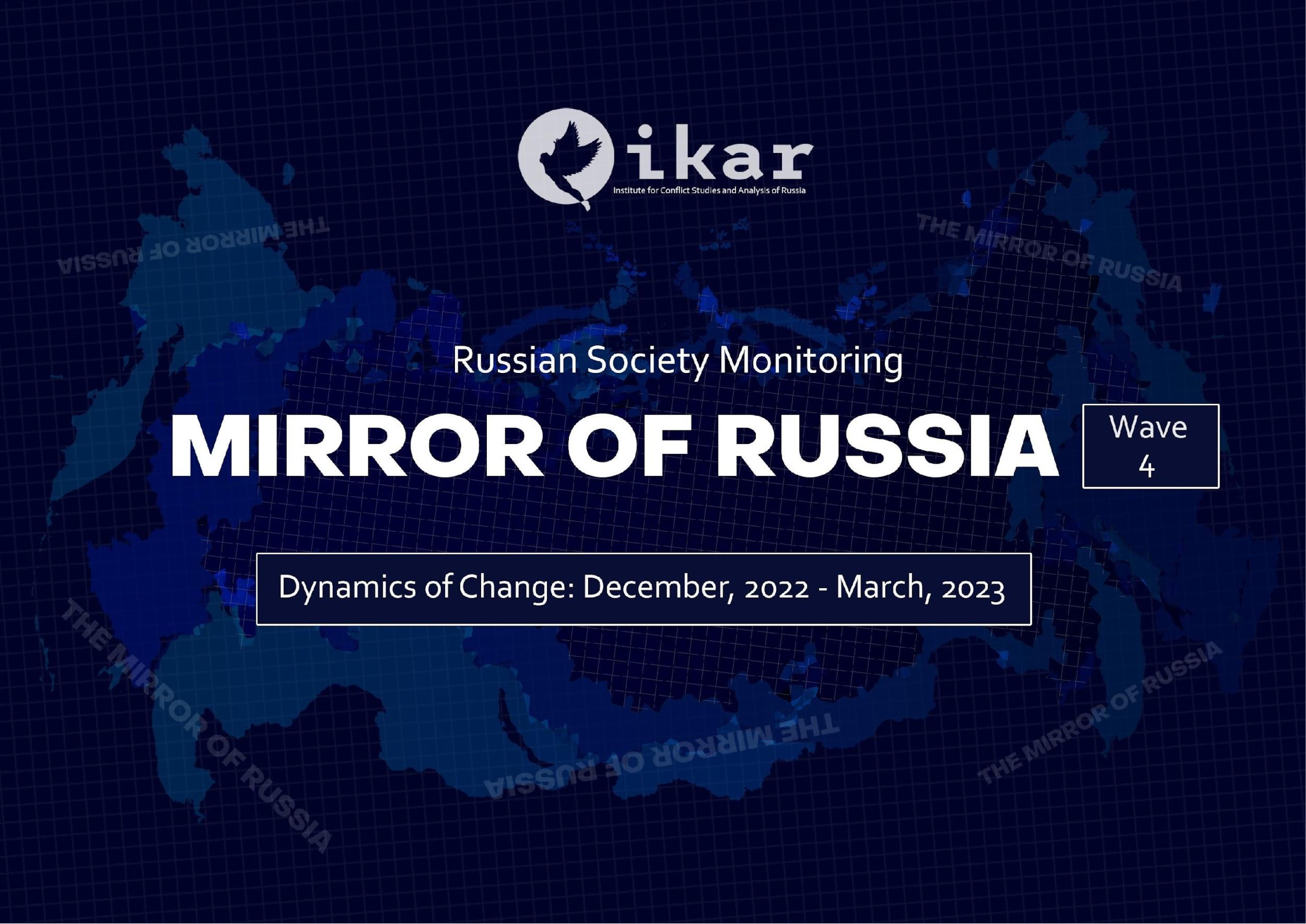 Sociological survey: MIRROR OF RUSSIA, 4 wave