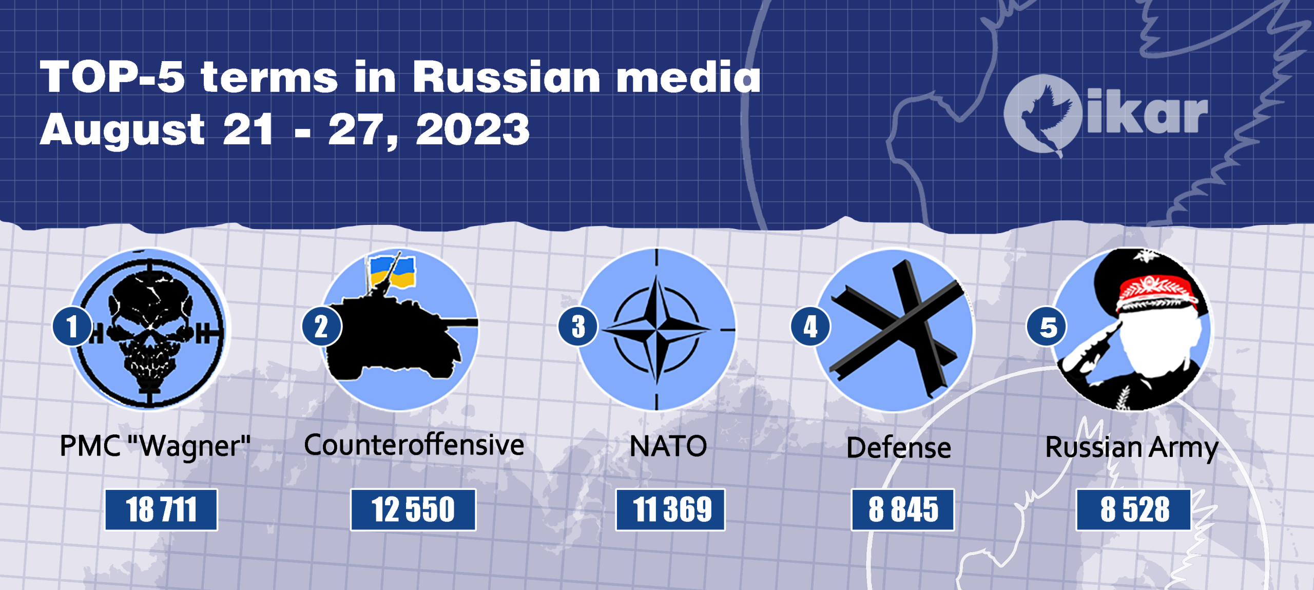 Top 5 terms in Russian media for the week (August 21-27, 2023)
