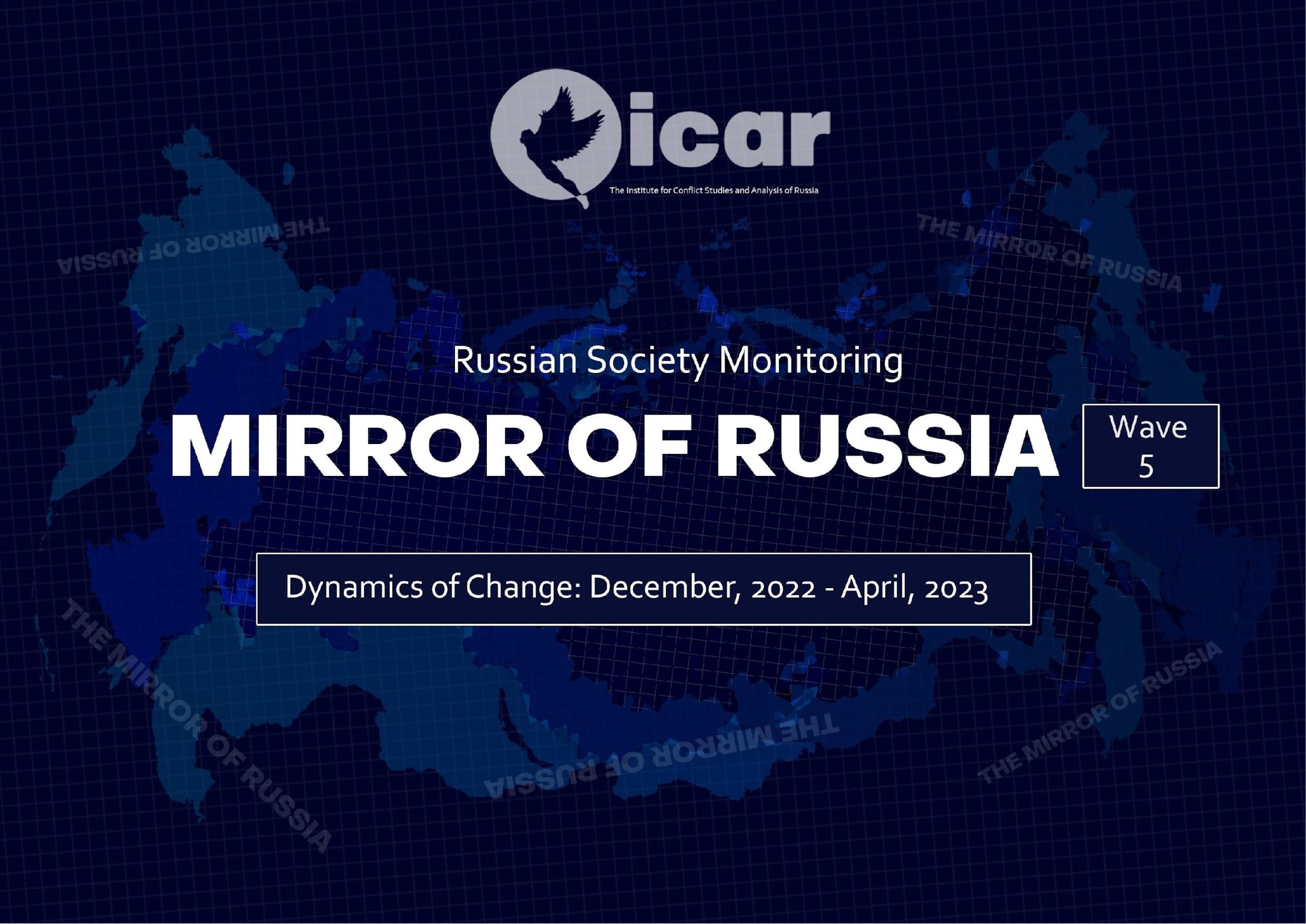 Sociological survey: MIRROR OF RUSSIA, 5 wave