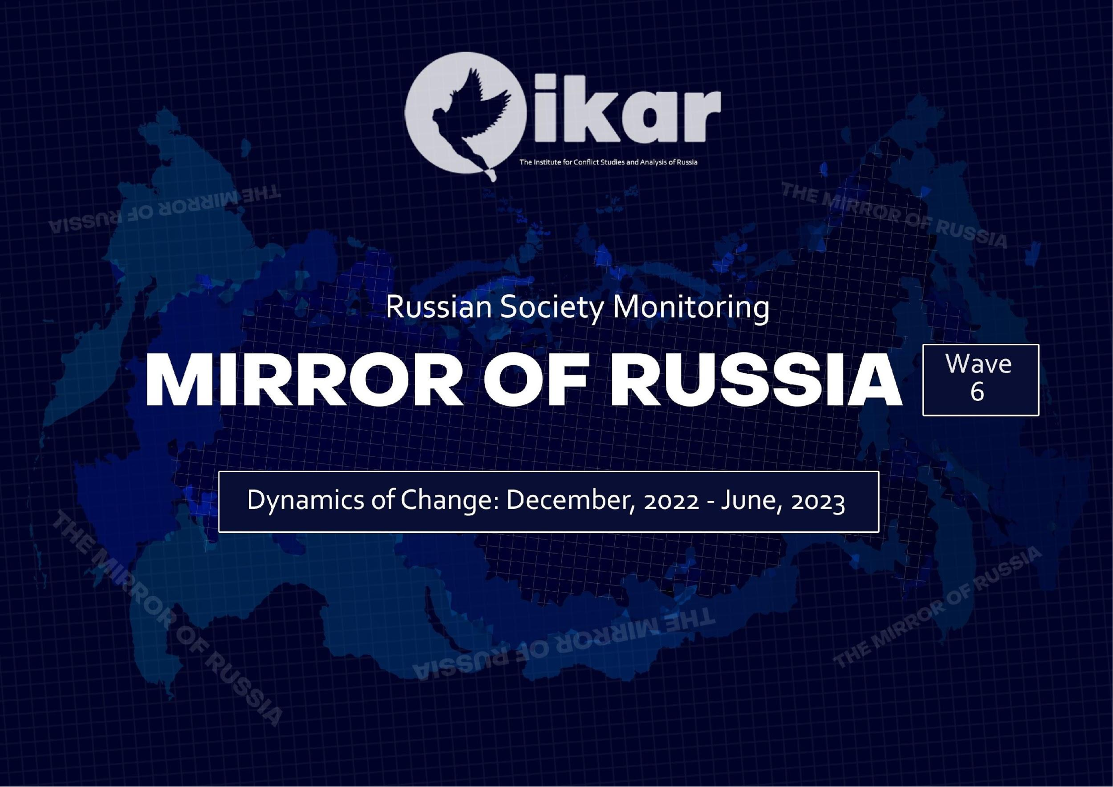 Sociological survey: MIRROR OF RUSSIA, 6 wave
