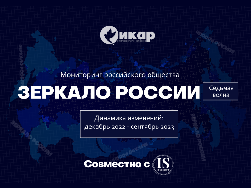 Социологическое исследование: ЗЕРКАЛО РОССИИ, 7 волна