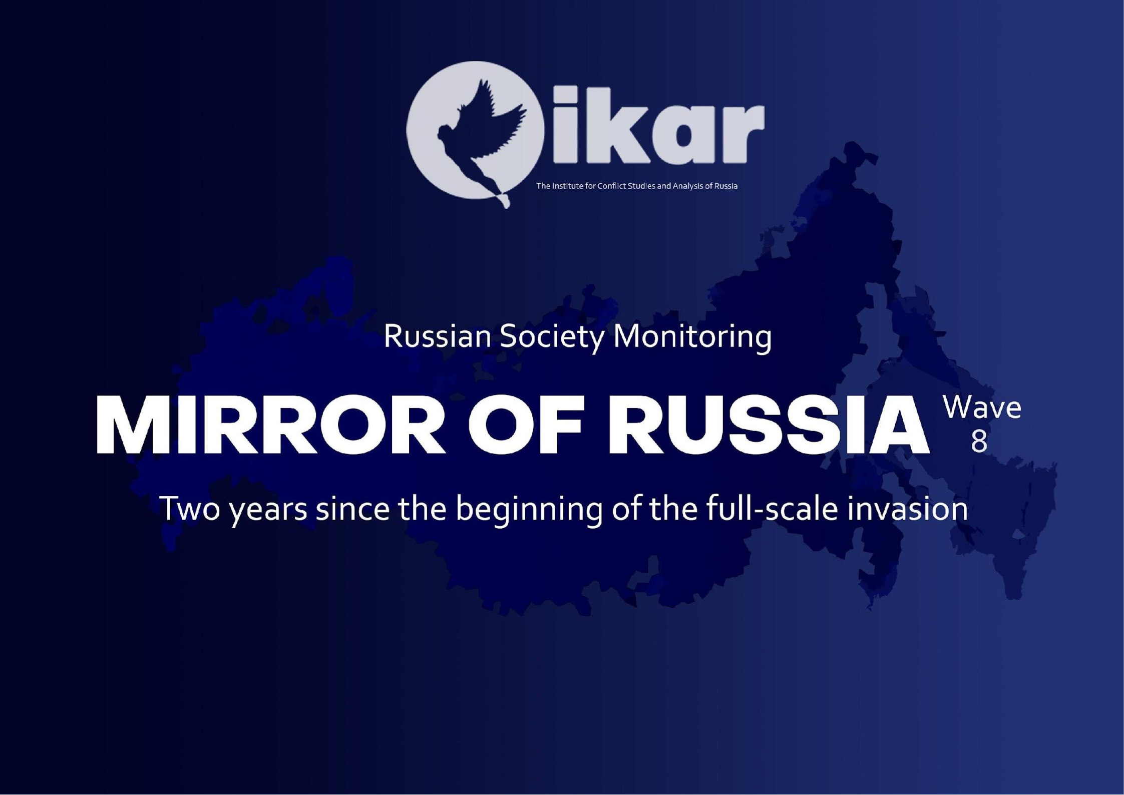 Sociological survey: MIRROR OF RUSSIA, 8 wave