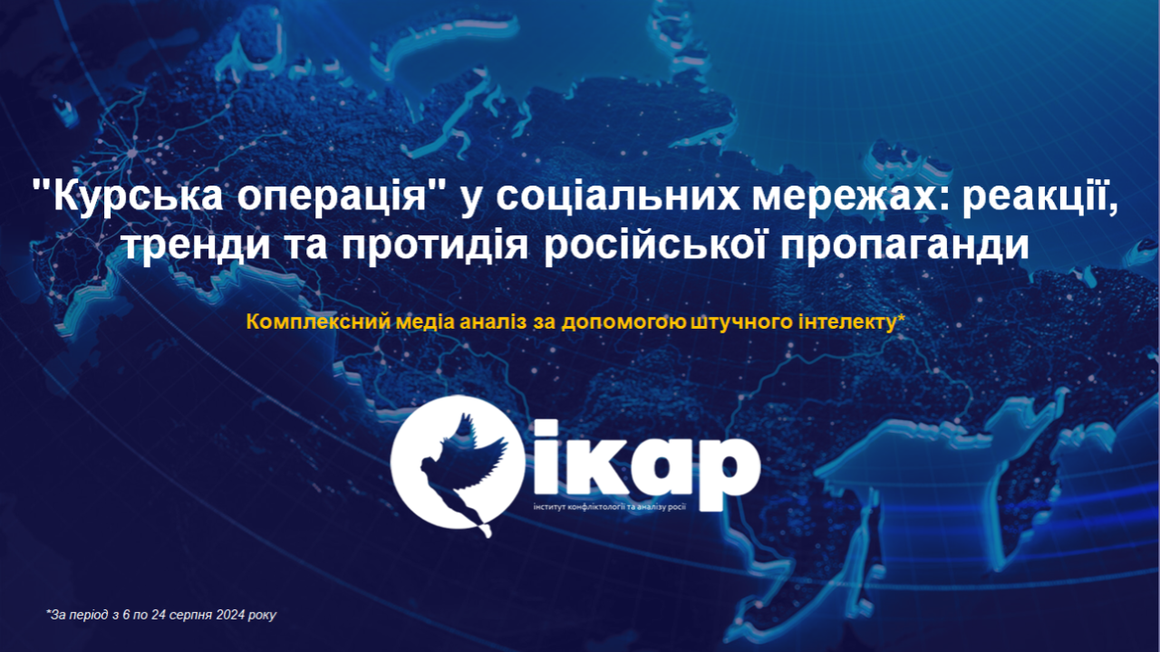 КУРСЬКА ОПЕРАЦІЯ В СОЦІАЛЬНИХ МЕРЕЖАХ: реакції, тренди та протидія російської пропаганди
